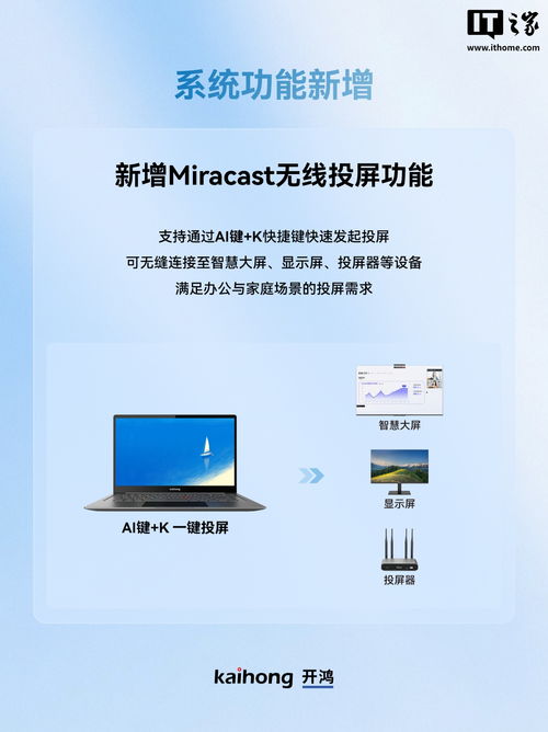 開源鴻蒙電腦開鴻 bot 系列 v5.0.1.52 更新發(fā)布 新增 Miracast 無線投屏與星系組網(wǎng)，賦能計(jì)算機(jī)系統(tǒng)服務(wù)新體驗(yàn)
